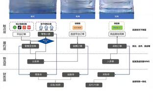 betway最高纪录截图4